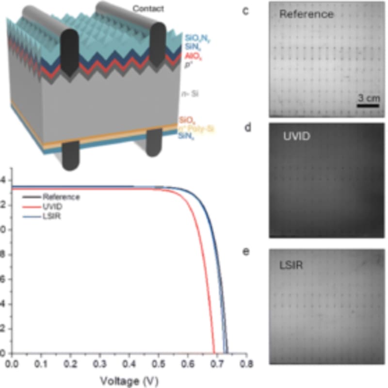 Solar Cells Can Self-Repair After UV Damage, Study Shows - Image 2