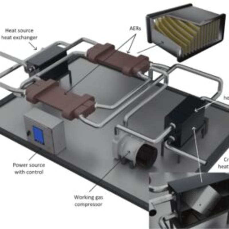 Scientists Invent Heat Pumps That Could Replace Fossil Fuels - Image 2