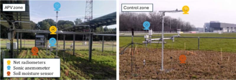 Solar Panels 3+ Meters High Boost Crops and Energy Output - Image 3