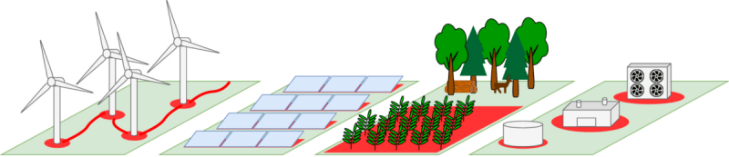 Solar Power Makes Removing CO2 From Air Cheaper Than Biomass