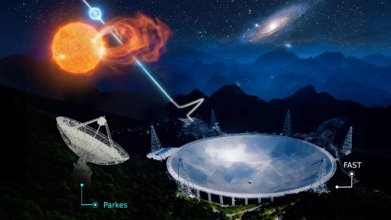Scientists Find Fast Radio Bursts Come From Star Pairs