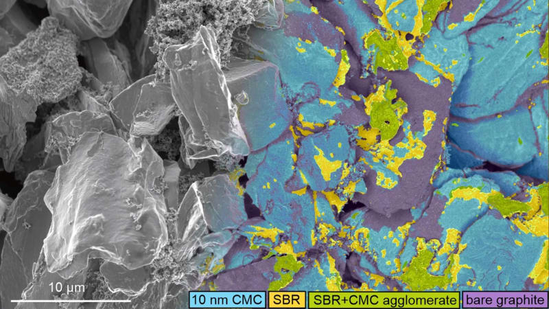 Oxford Reveals Hidden Battery Secret for Faster Charging