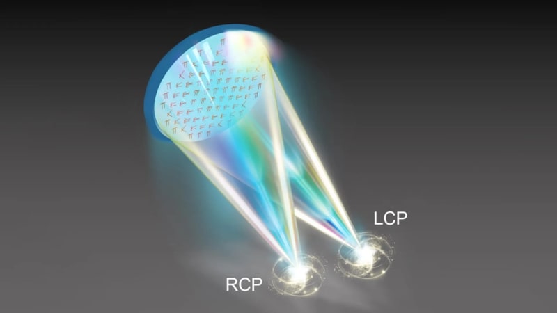 Ultra-thin metasurface device focusing two different colors of light to separate points simultaneously