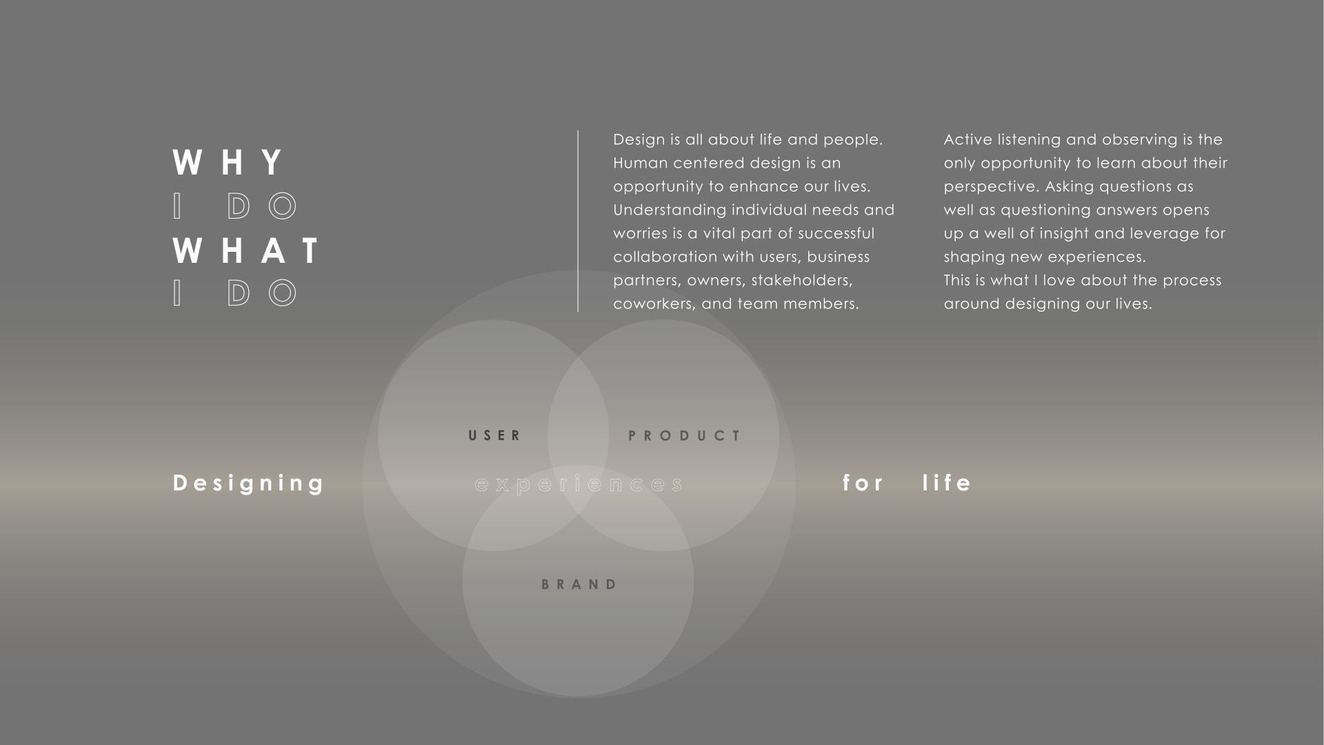 About | A Form Of ID