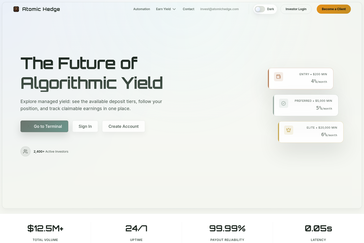 Image for AtomicHedge review