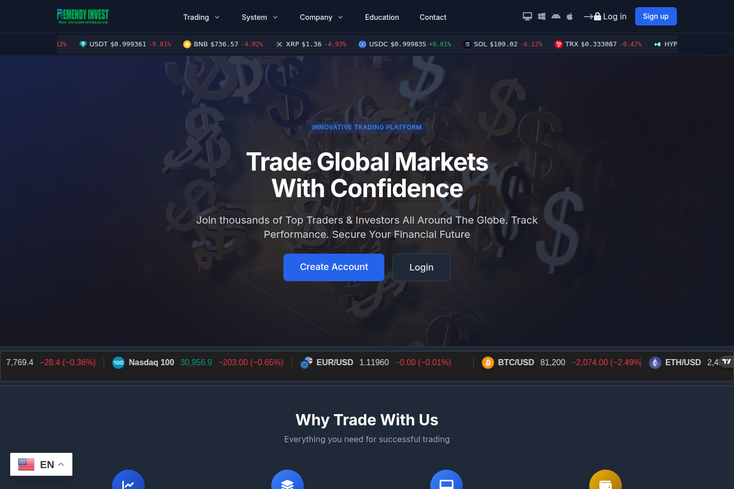 Image for EliteCoreTradeX review