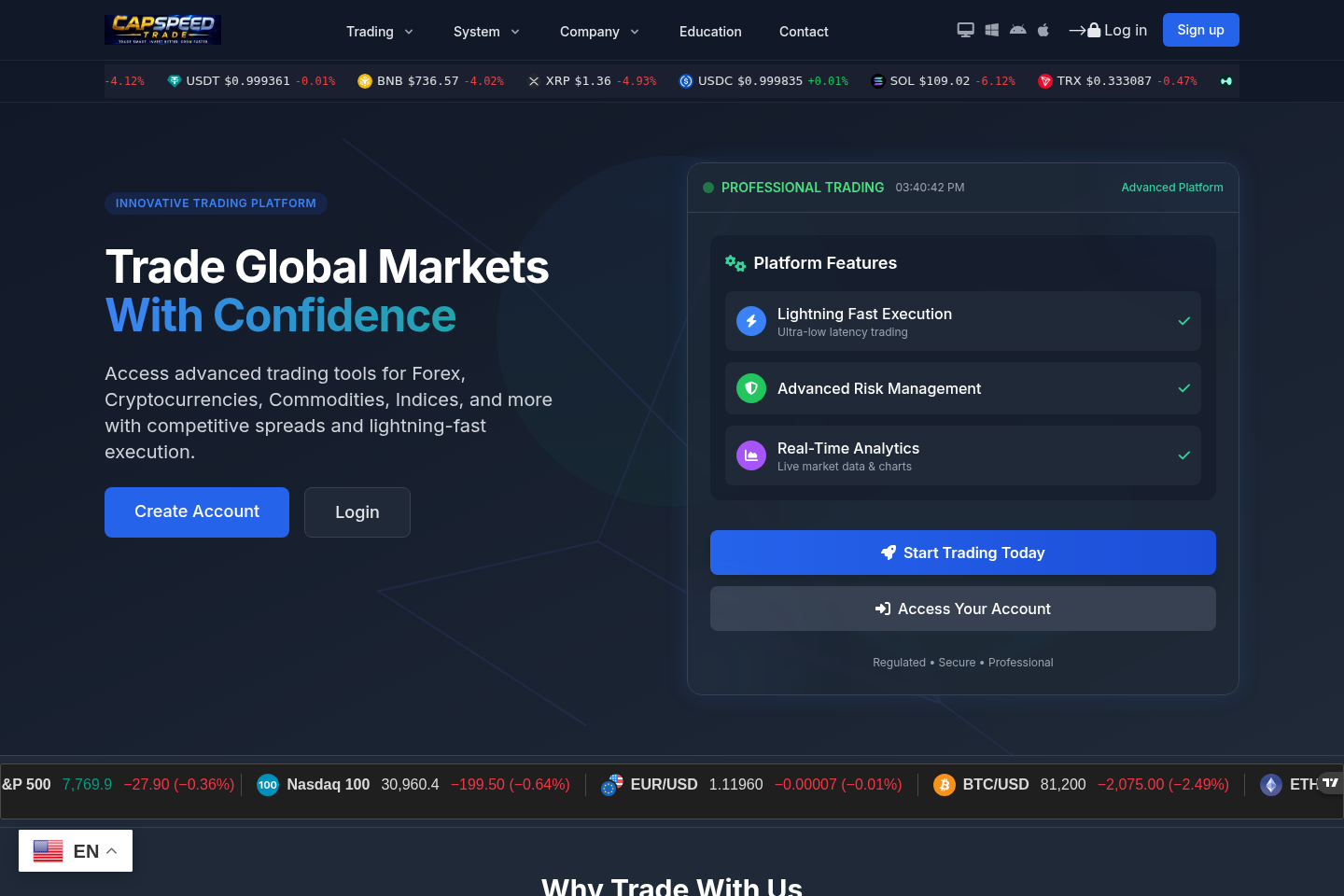 Image for Capspeed Trade review