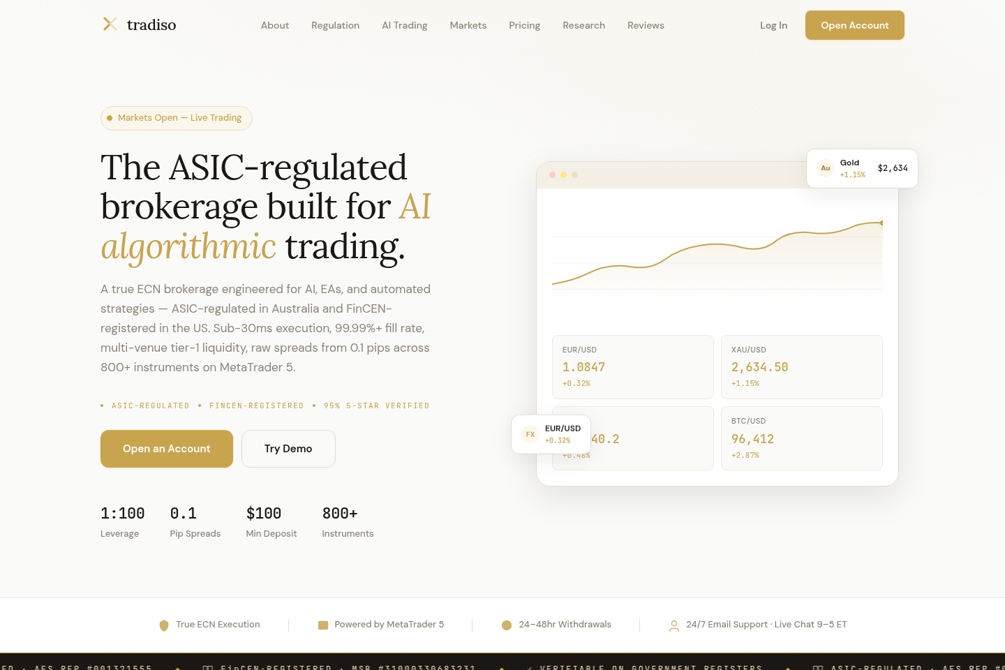Image for Tradiso review