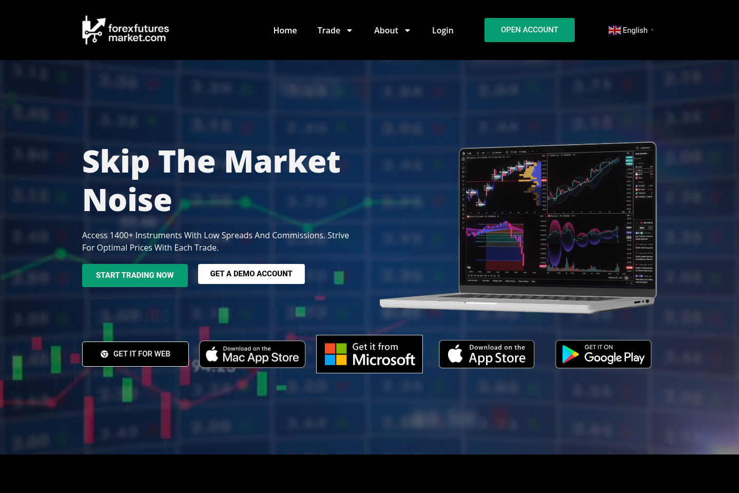 Screenshot of Forex Futures Market