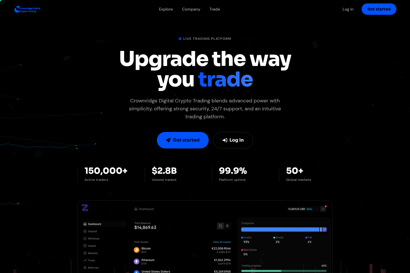 Screenshot of Crownridge Digital Crypto Trading