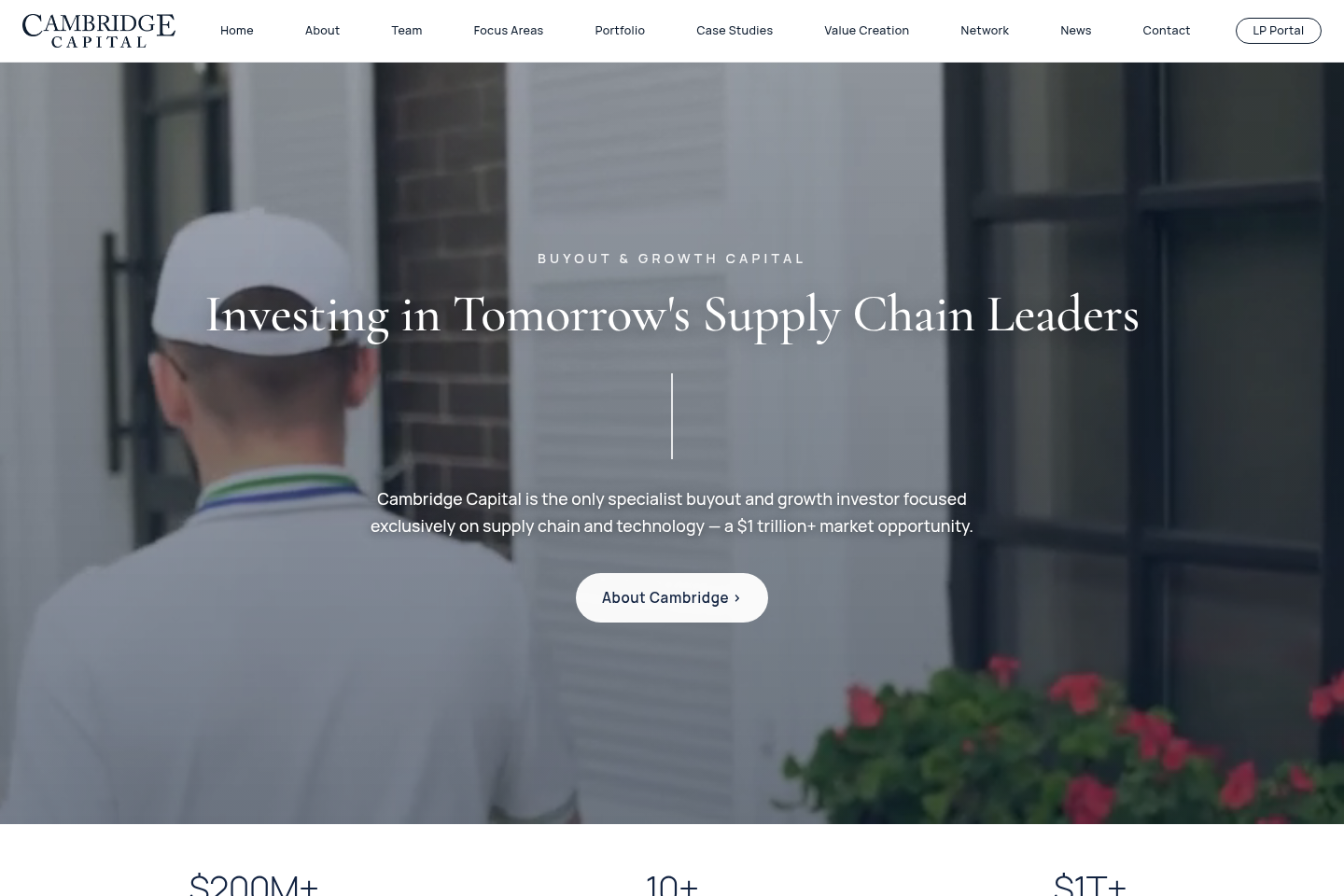 Screenshot of Cambridgecapital