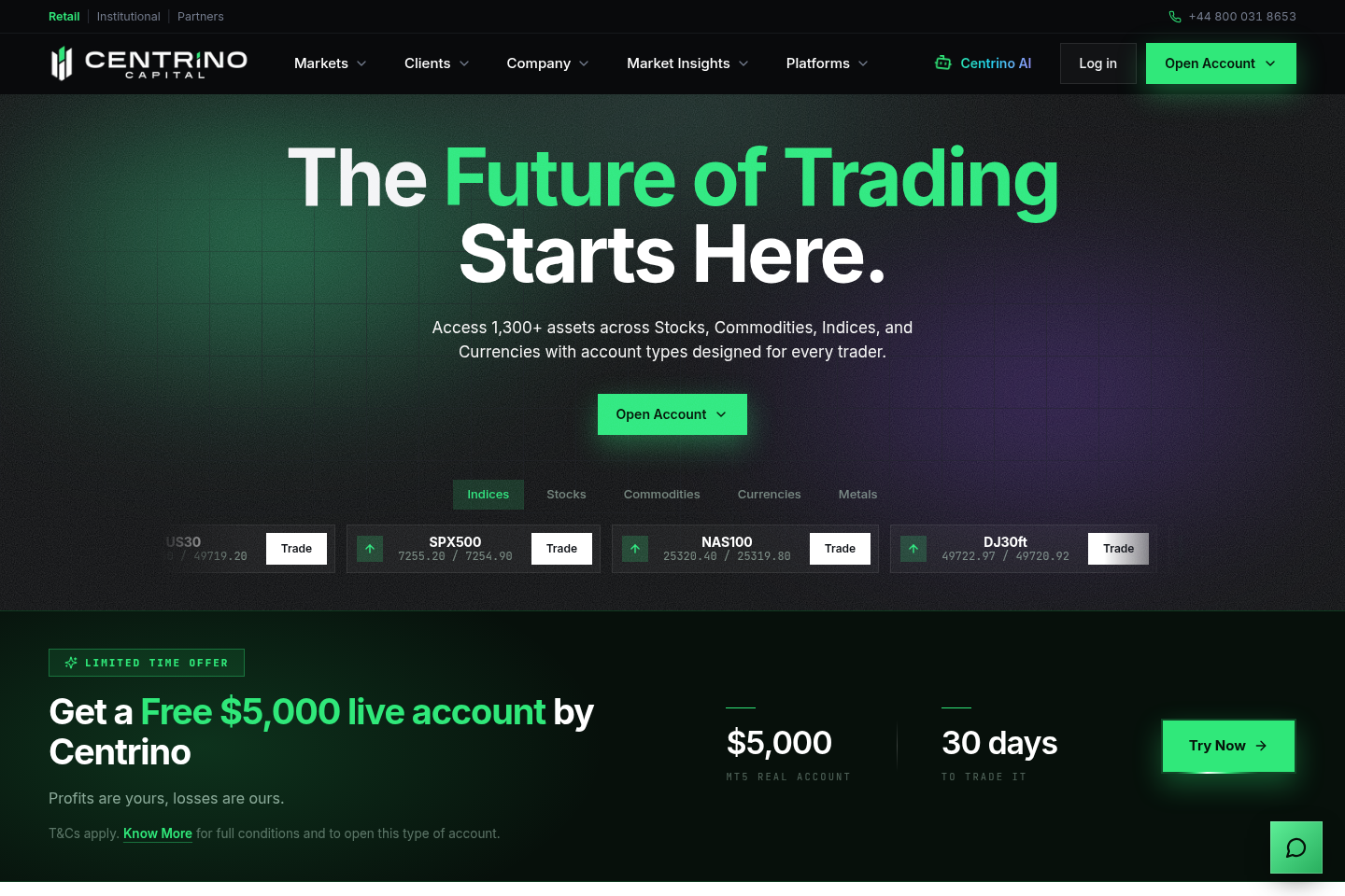 Screenshot of Centrinocapital