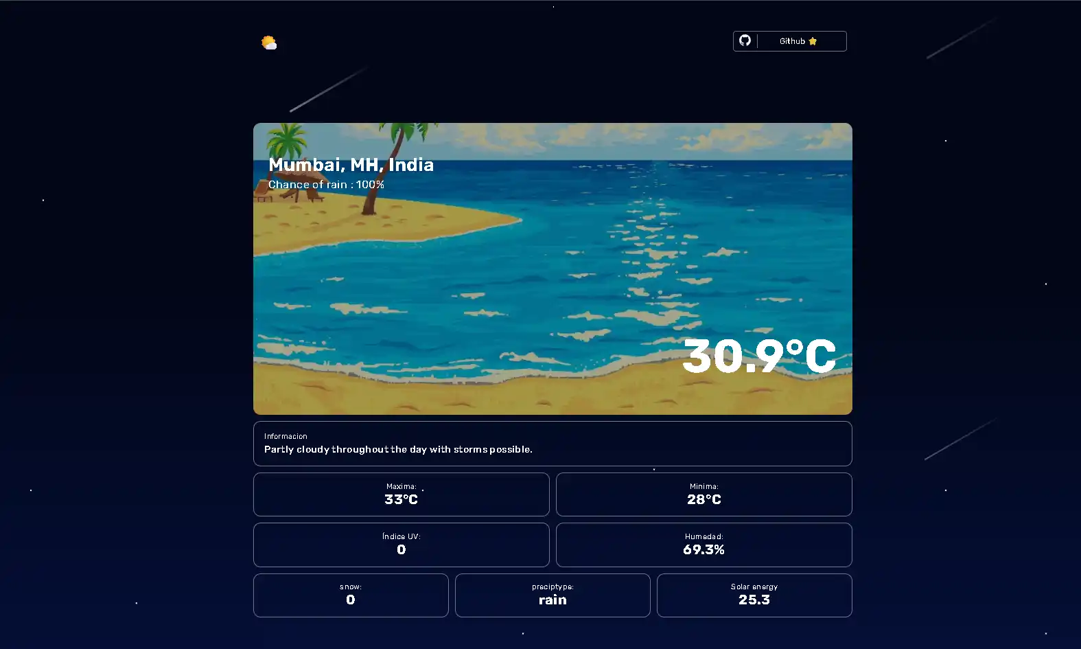 imagen de la web WeatherNess