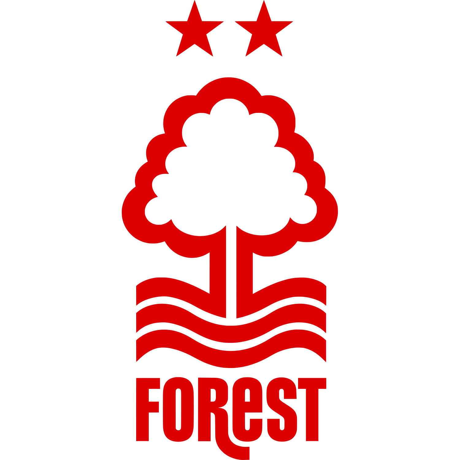 Nottingham Forest