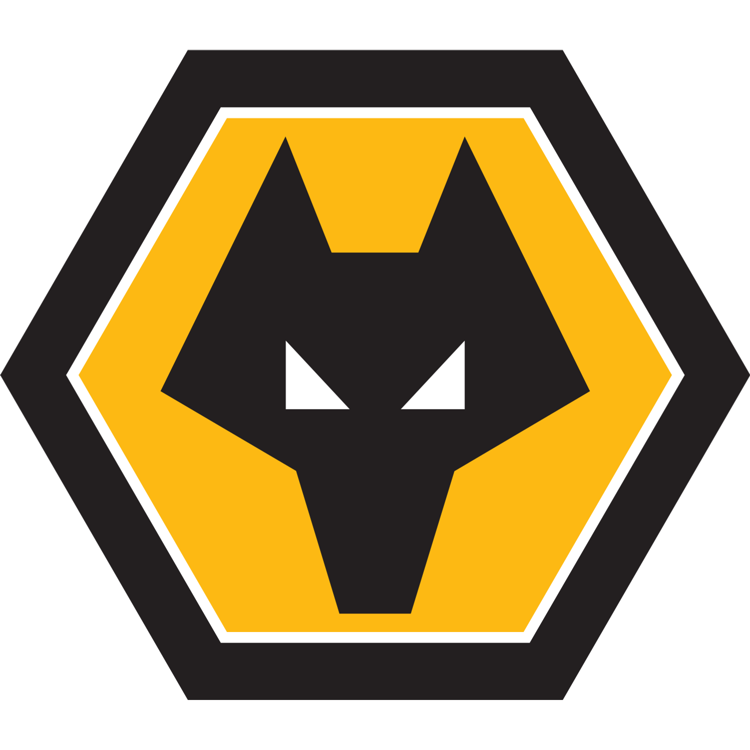 Wolves