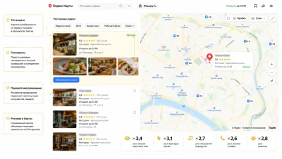 Приоритетное размещение