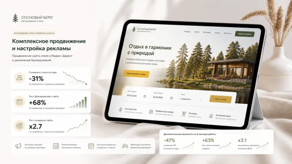 График роста бронирований