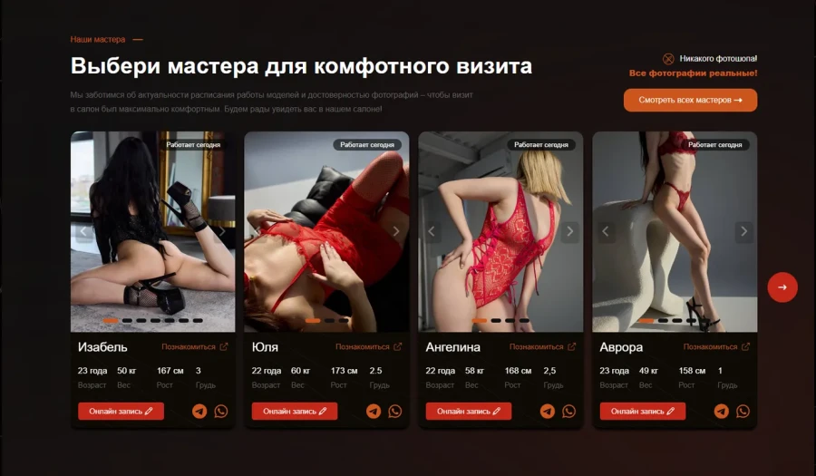 Аналитика и рост ROI в мужских салонах