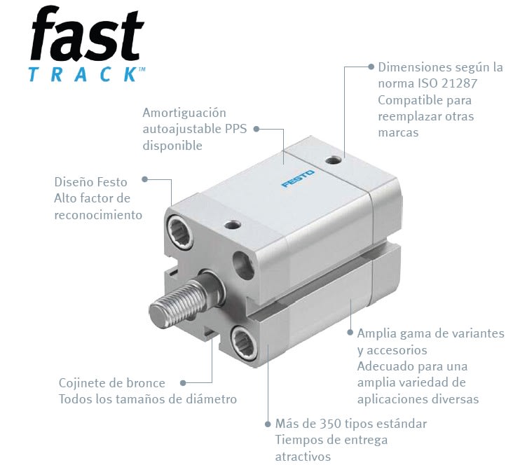 Cilindro Neumatico ADN