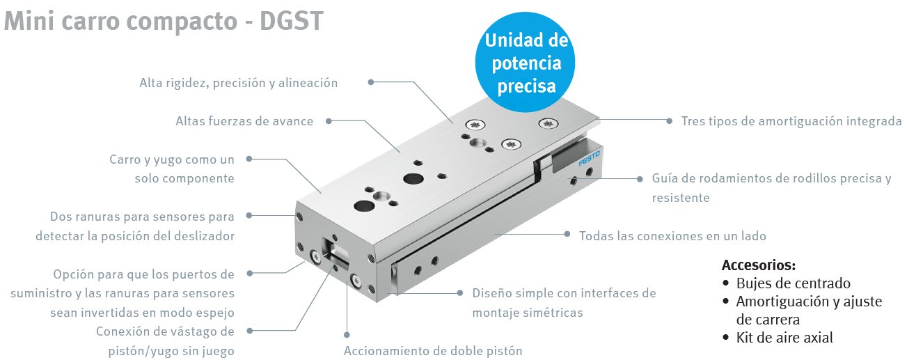 Mini carro compacto - DGST