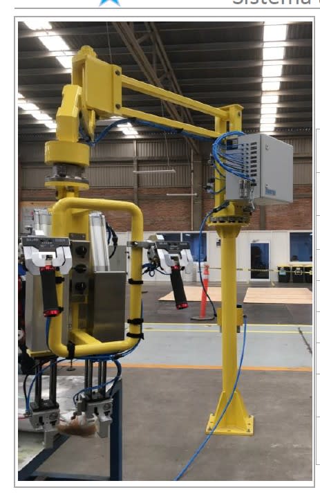 Sistema manipulacion Gravedad 0