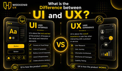 What is the difference between UI and UX