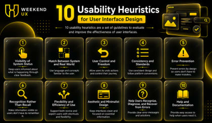 10 Usability Heuristics for User Interface Design