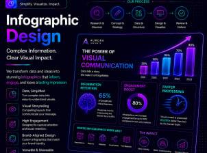 Infographic Design - Service Image