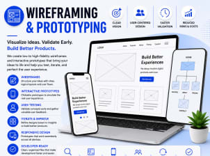 Wireframing & Prototyping - Service Image