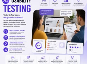 Usability Testing - Service Image