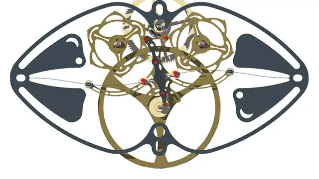 Konstant-Kraft-Mechanismus