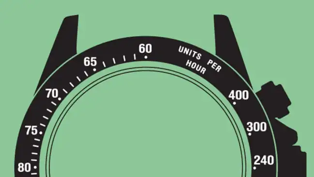 Rätselhaft: Zu welchem Modell gehört diese Lünette?