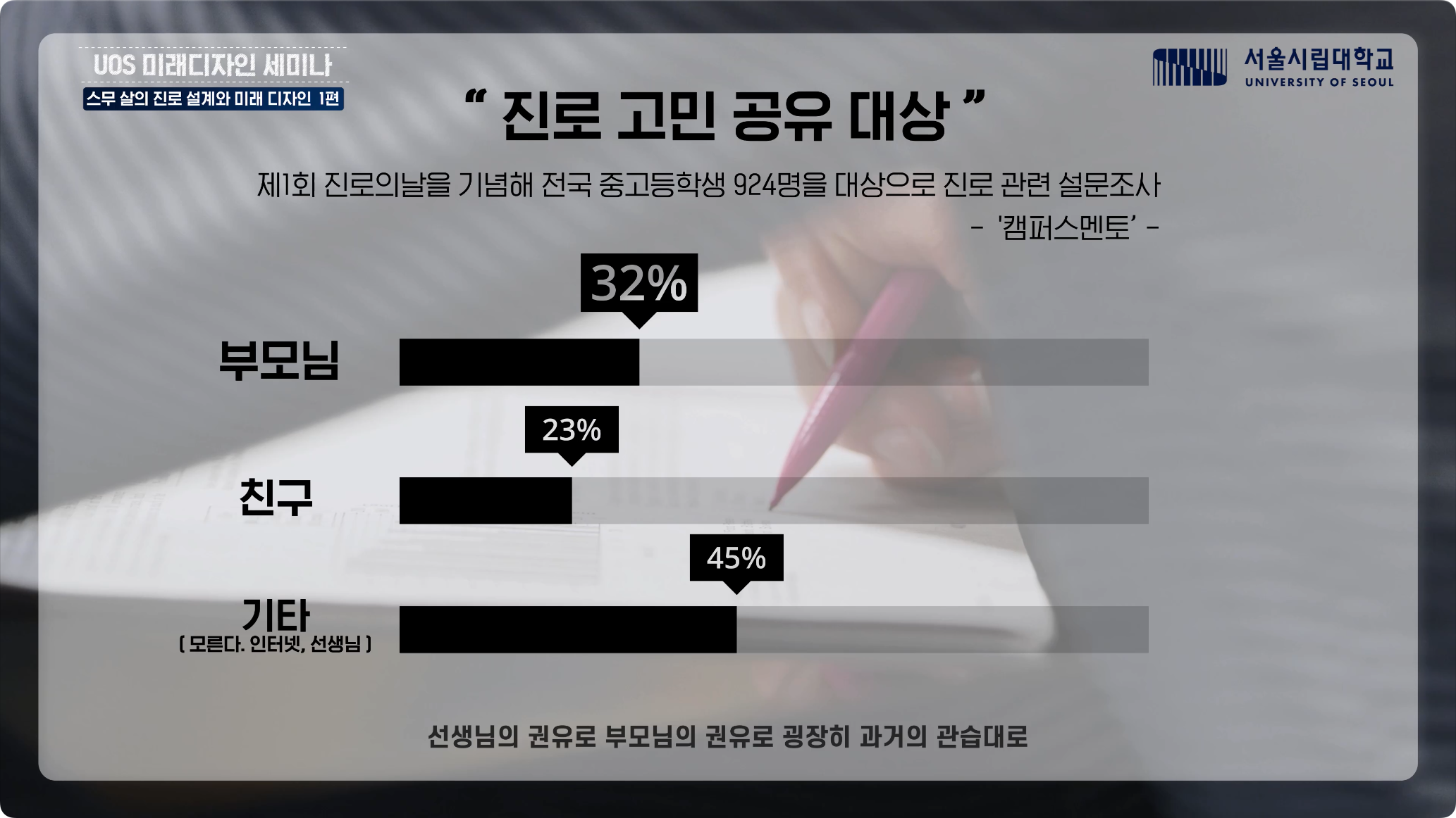 주요 장면 5
