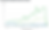 CFPB Complaint Graph Screenshot