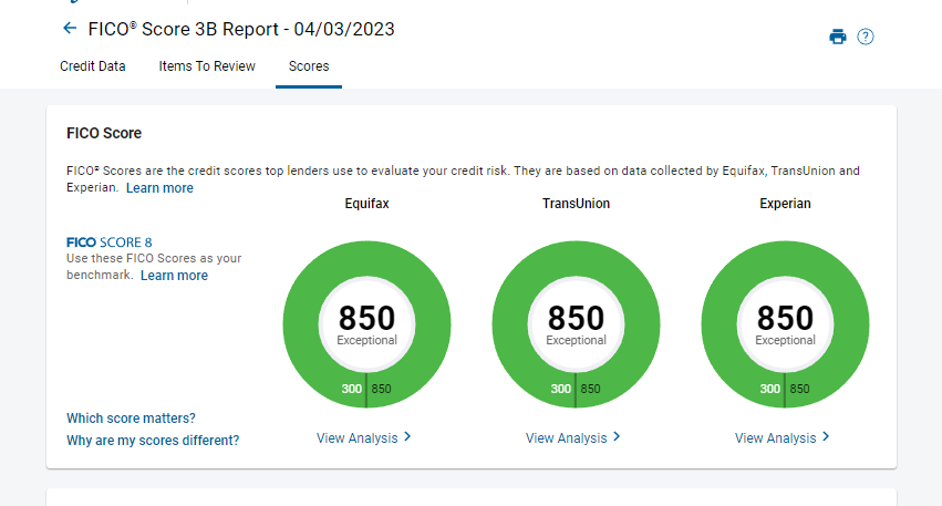 Mastering Your Credit Score: Achieving a Perfect 850 and Credit Repair Strategies