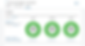 850 credit score across all bureaus