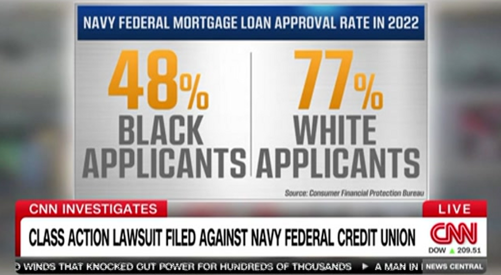 Update on Navy Federal Scandal: Addressing Racial Discrimination in Home Mortgage Practices | Credlocity