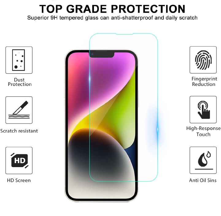 Iphone 12 pro screen protector