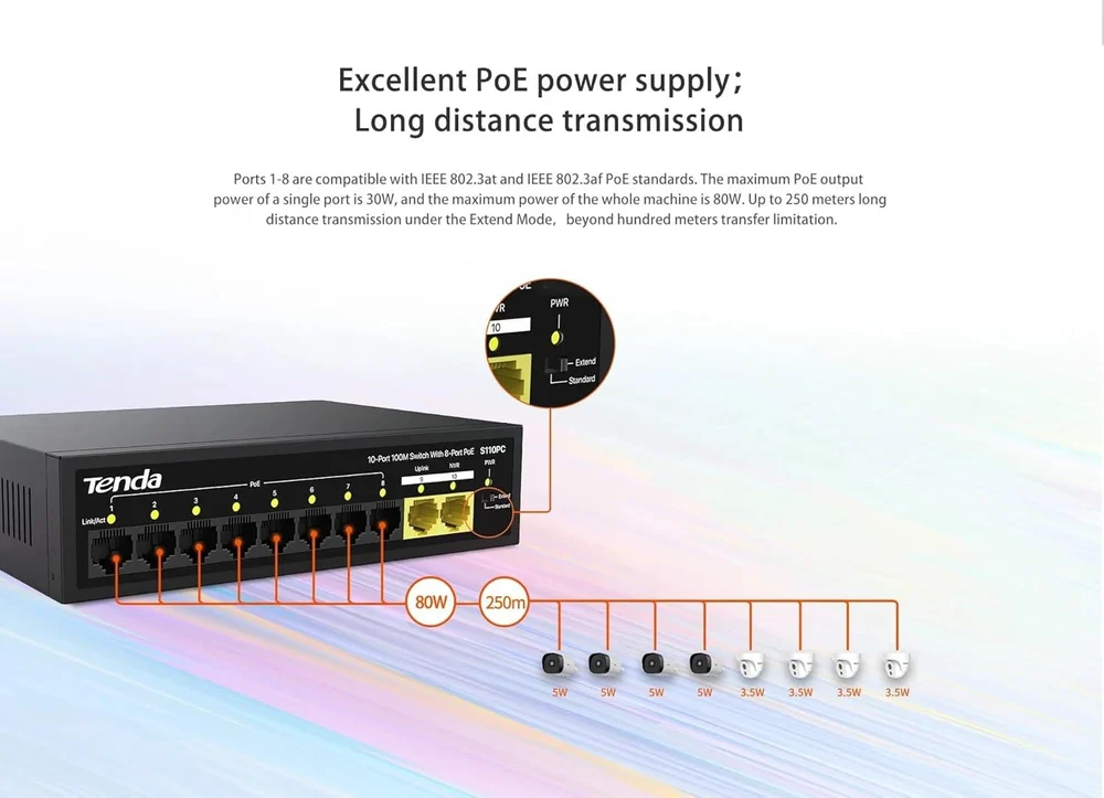 Tenda S110PC 10-Port PoE Switch image 2