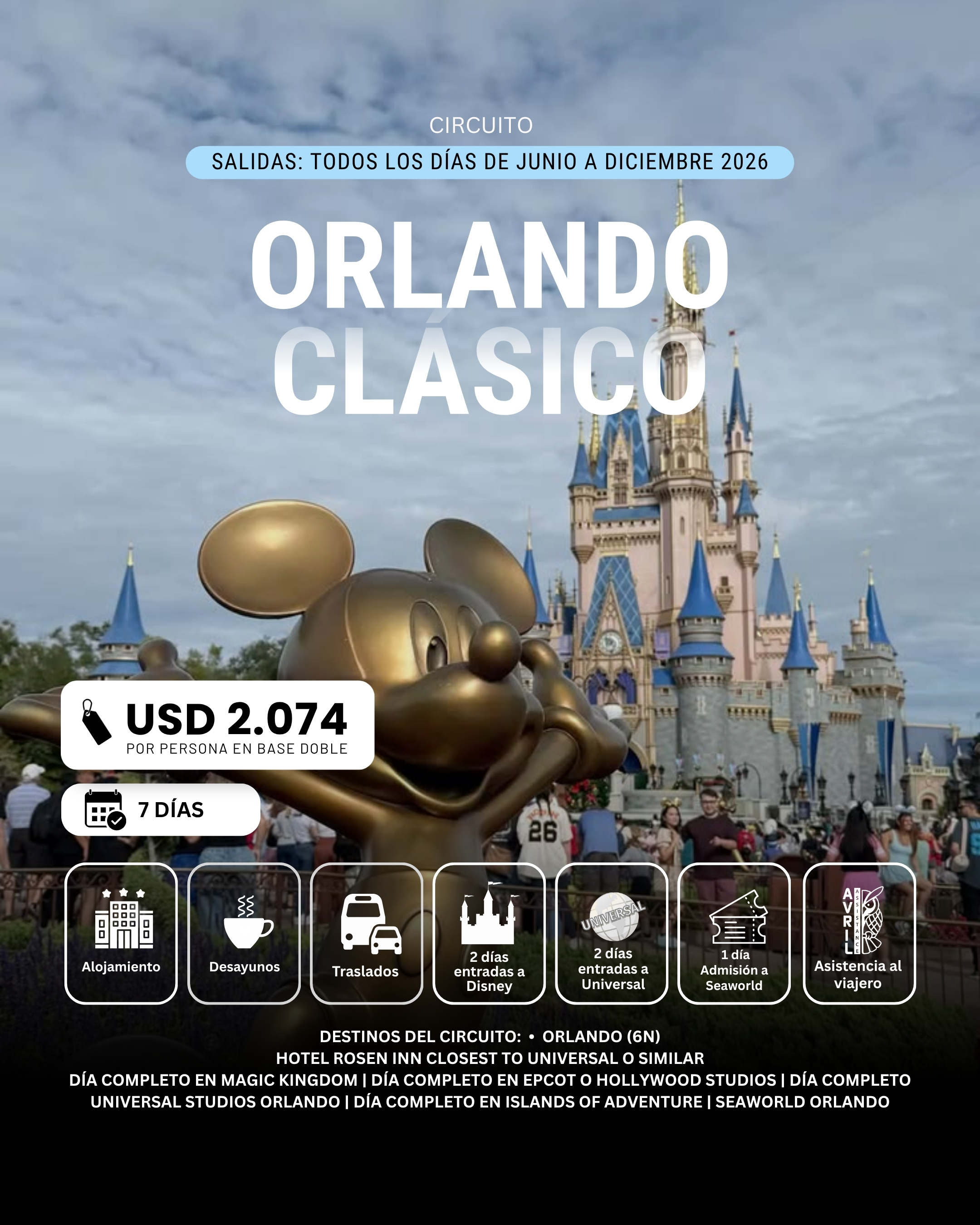 Orlando Clásico - circuito