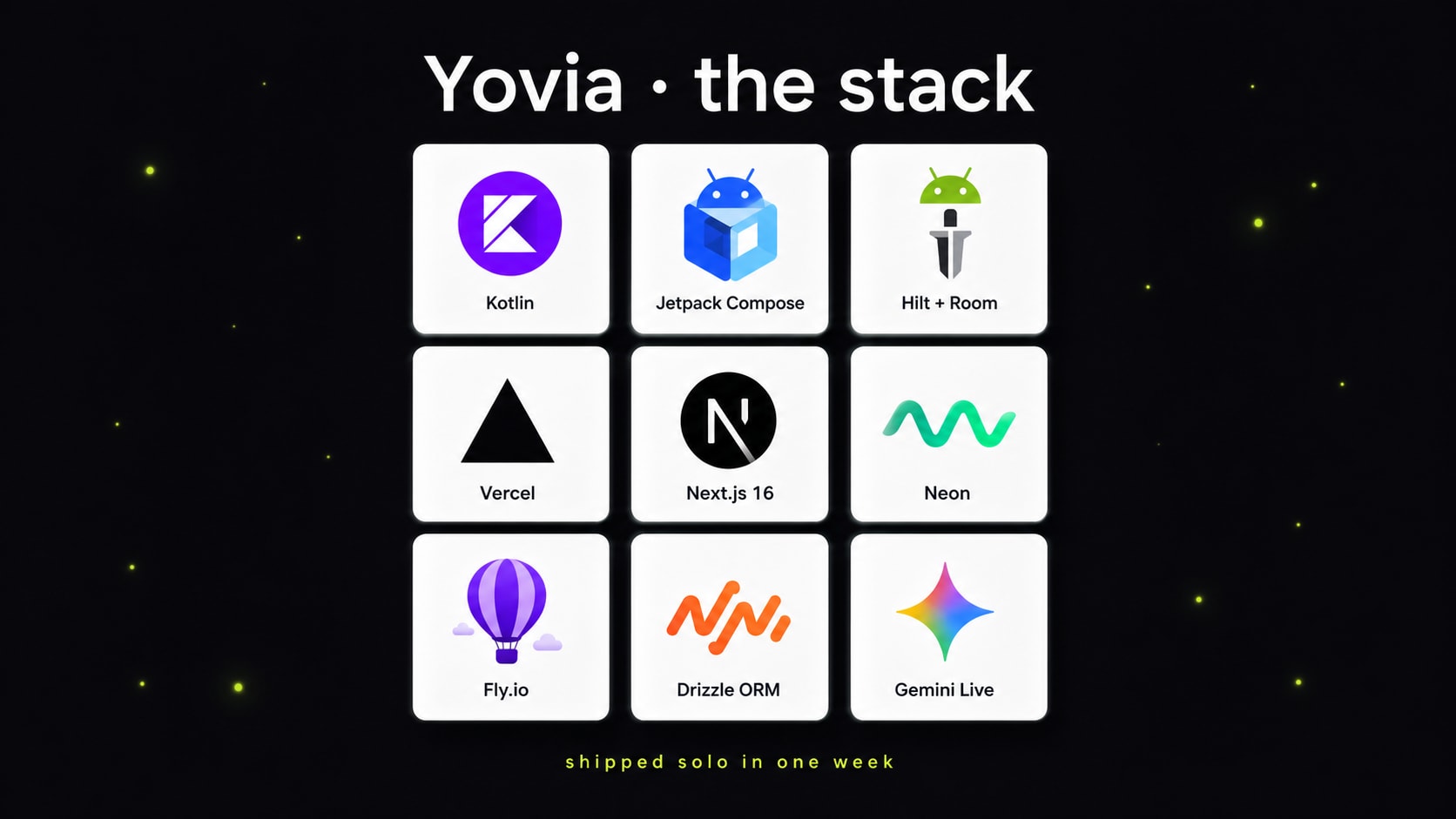 我制作的一个APP，从0到1的完整全链路开发，包括品牌VI规范，UI&UX设计，前端和后端等。