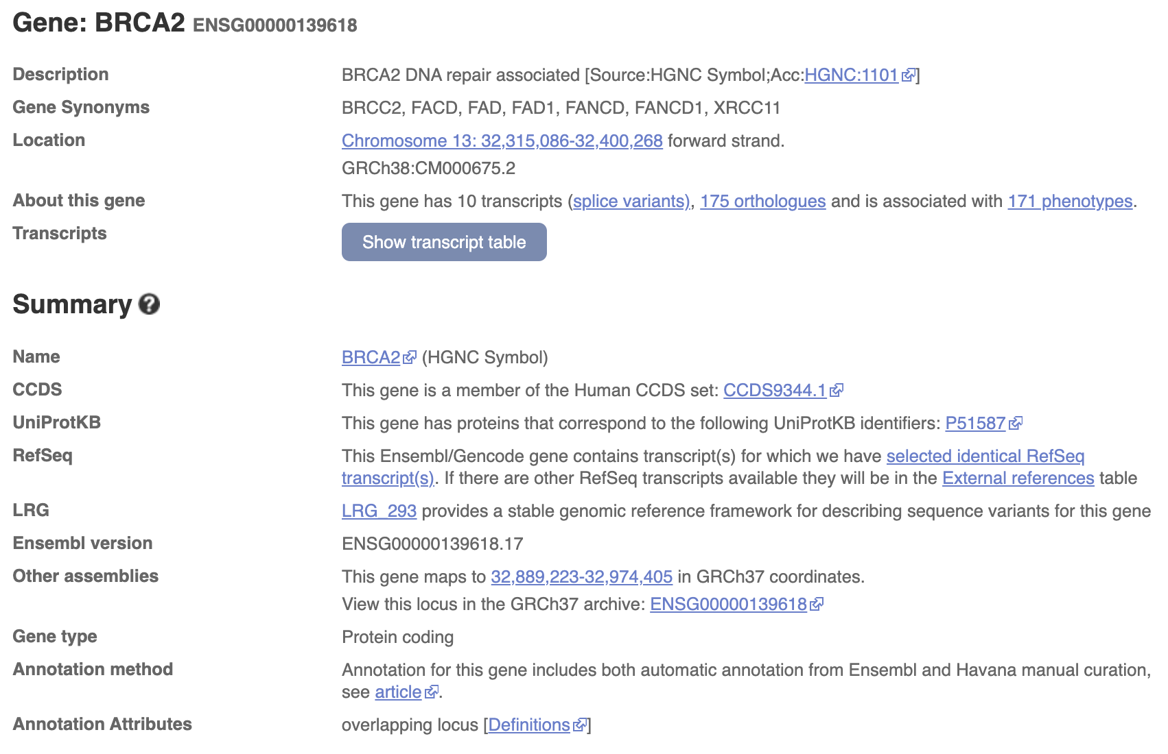 Screenshot of structured metadata fields on ENSMBL