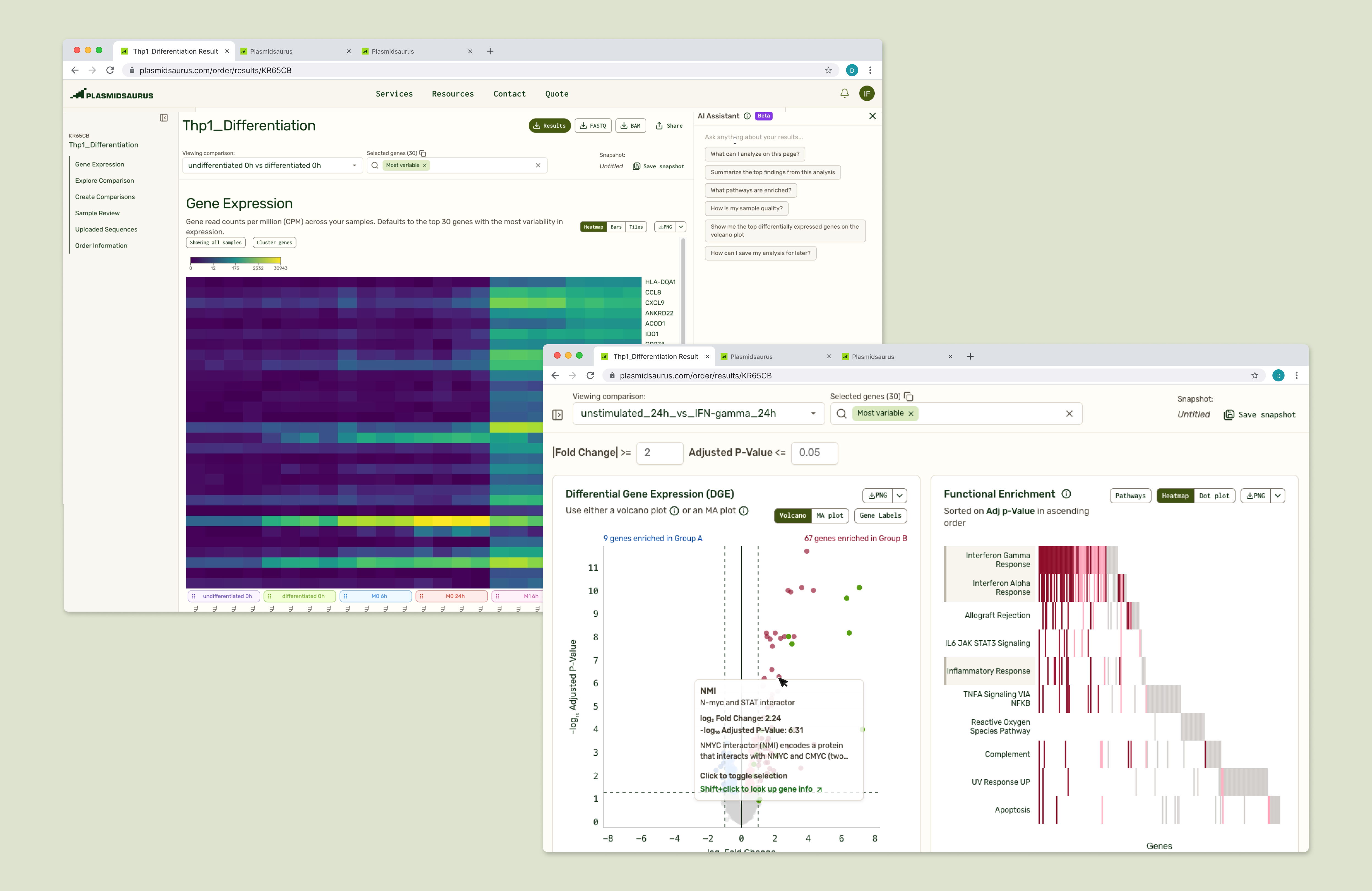 RNA-Seq Analysis Tools