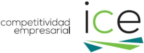 Competitividad empresarial ICE