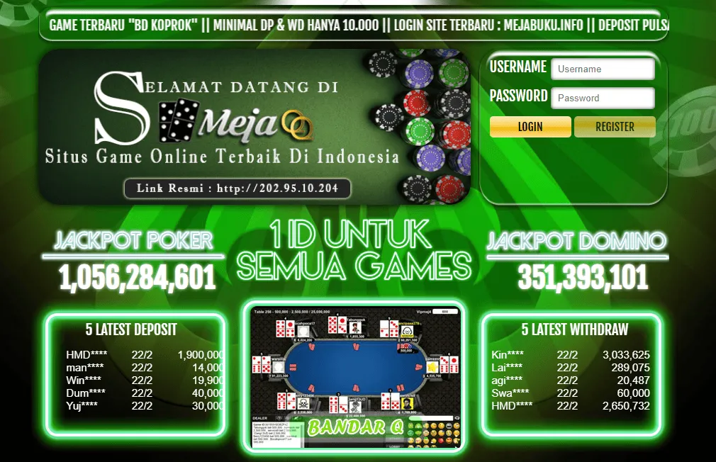 MejaQQ, situs judi online, dominoqq