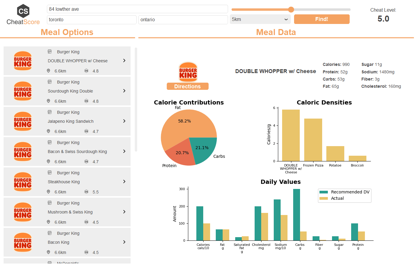 CheatScore