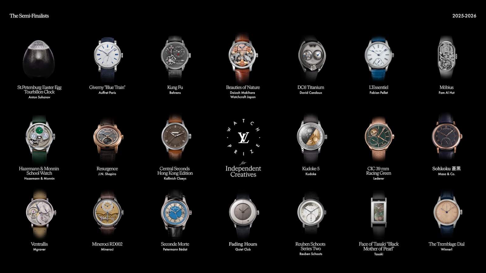 LV-WATCH-PRIZE-20-SEMIFINALISTS-WATCHES-1753478990573