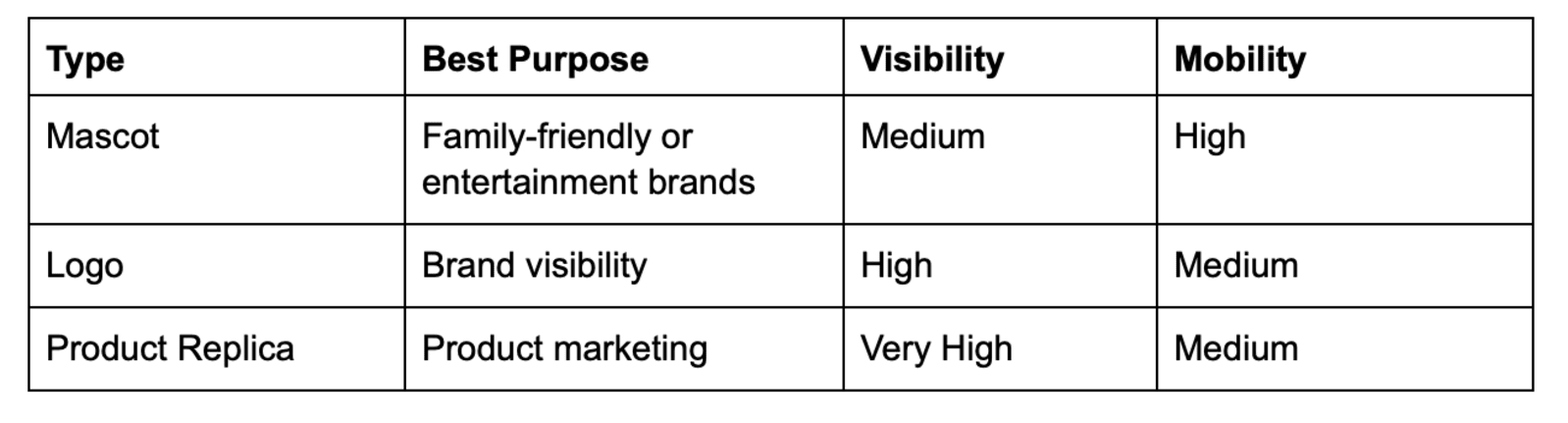 table2-1764876376526