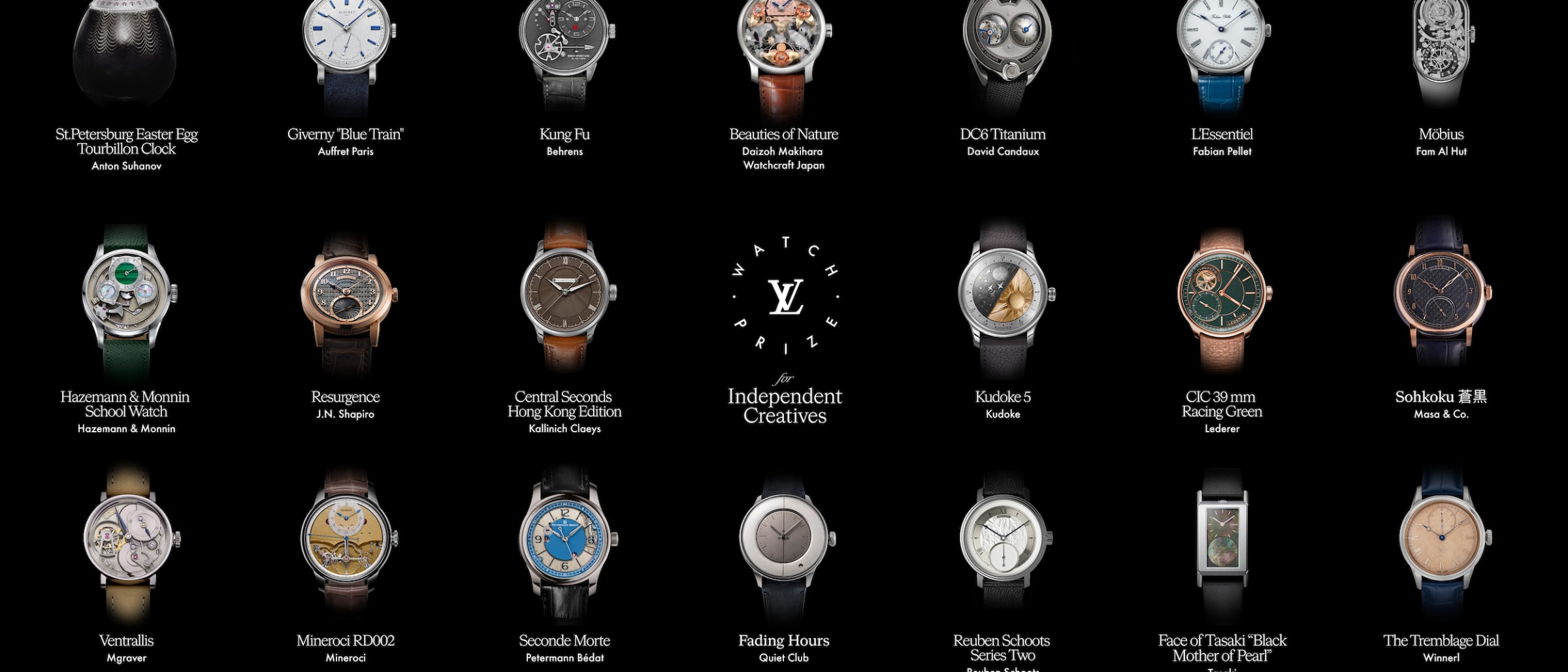 Louis Vuitton Unveils Top 20 Semi-Finals for Its Watch Prize