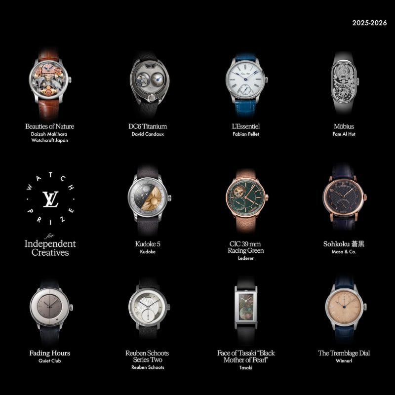 Louis Vuitton Unveils Top 20 Semi-Finals for Its Watch Prize